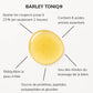 Shampoing unisexe naturel hydratation et volume - Poire et Agrumes